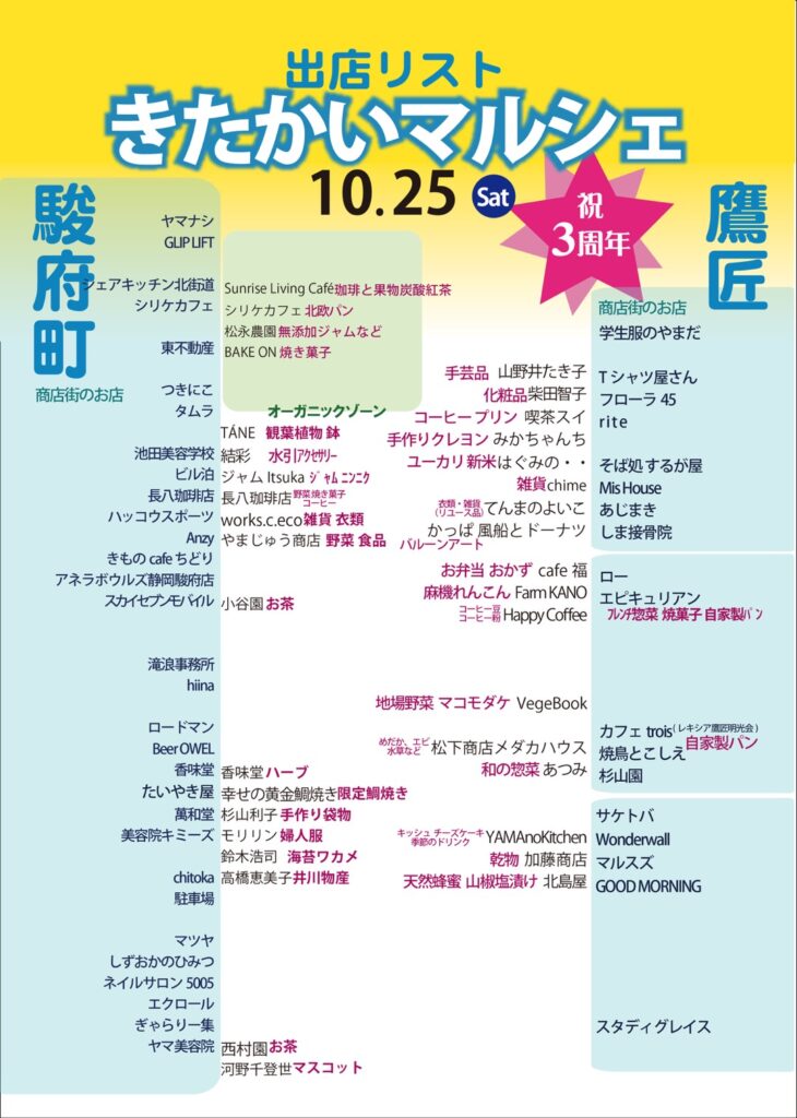 きたかいマルシェ20251025出店リスト