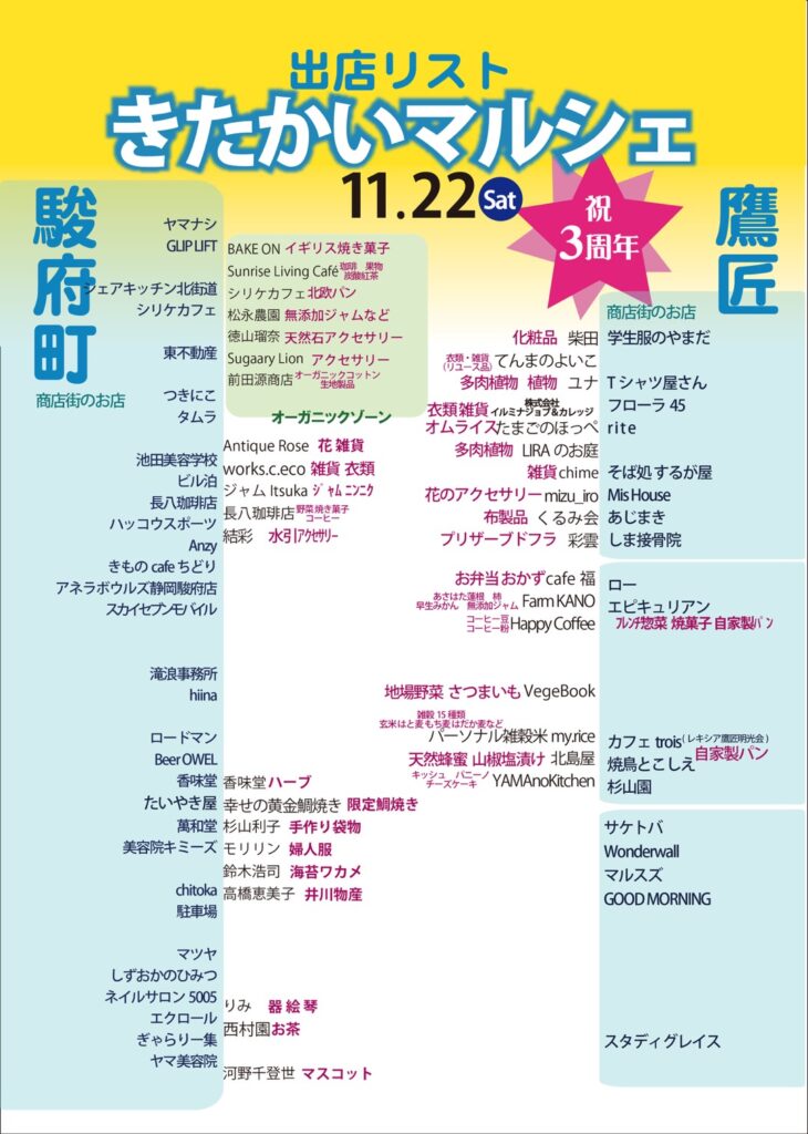 きたかいマルシェ20251122出店リスト